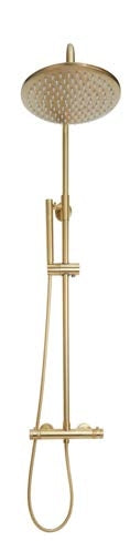 Core Shower Range