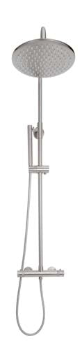 Core Shower Range
