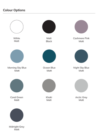 SKÅL Countertop Basin